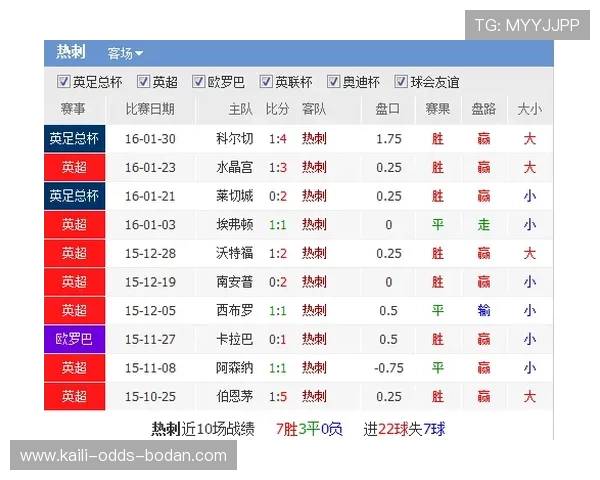 足球计算器混合过关平台对比避坑防骗指南